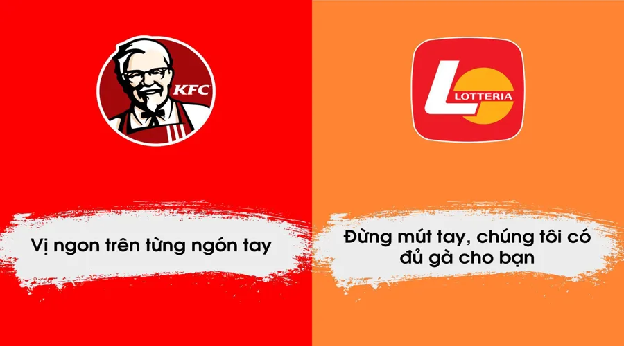 So Sánh Gà Rán KFC Và Lotteria – Thương Hiệu Nào Ngon Hơn?